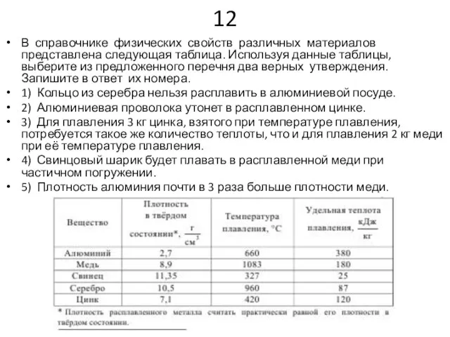 12 В справочнике физических свойств различных материалов представлена следующая таблица. Используя данные