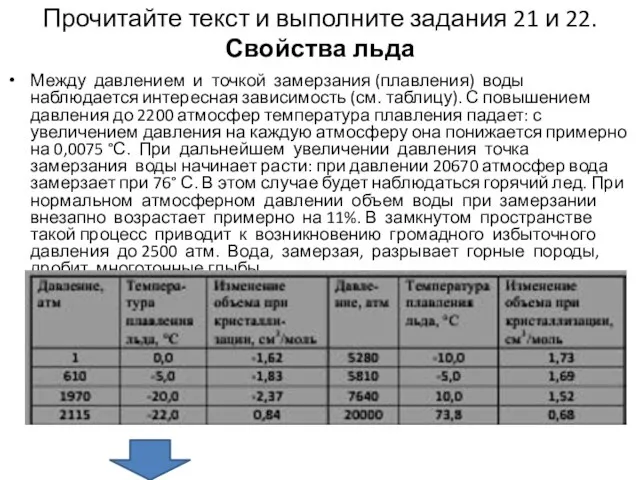 Прочитайте текст и выполните задания 21 и 22. Свойства льда Между давлением