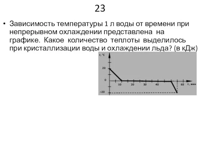 23 Зависимость температуры 1 л воды от времени при непрерывном охлаждении представлена