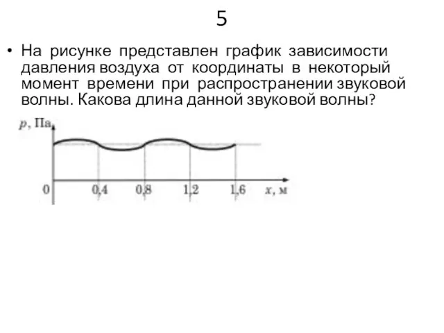 5 На рисунке представлен график зависимости давления воздуха от координаты в некоторый