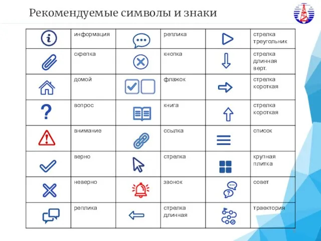 Рекомендуемые символы и знаки