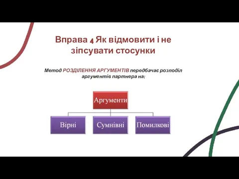 Вправа 4 Як відмовити і не зіпсувати стосунки Метод РОЗДІЛЕННЯ АРГУМЕНТІВ передбачає розподіл аргументів партнера на: