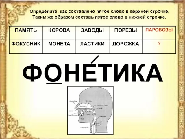 Определите, как составлено пятое слово в верхней строчке. Таким же образом составь