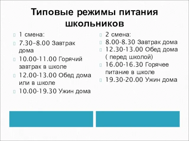 Типовые режимы питания школьников 1 смена: 7.30–8.00 Завтрак дома 10.00-11.00 Горячий завтрак