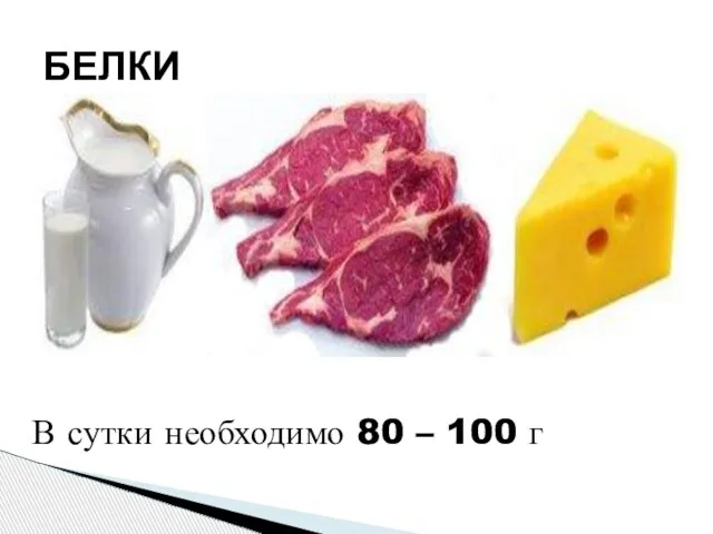 БЕЛКИ В сутки необходимо 80 – 100 г