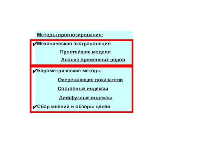 Методы прогнозирования: Механическая экстраполяция Барометрические методы Опережающие показатели Составные индексы Диффузные индексы