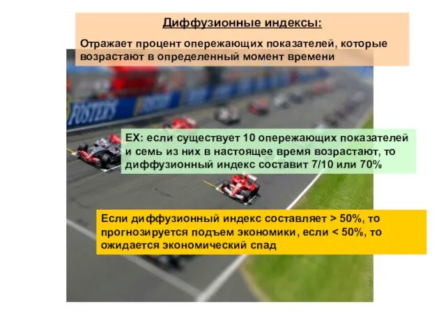 Диффузионные индексы: Отражает процент опережающих показателей, которые возрастают в определенный момент времени