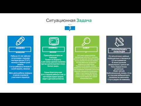 Ребенок 2,5 лет заболел остро вчера с подъема температуры до 37,6°С, насморк