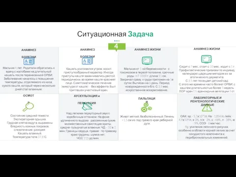 Мальчик 4 лет. Родители обратились к врачу с жалобами на длительный кашель