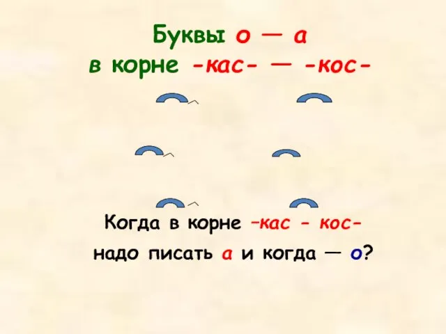 Буквы о — а в корне -кас- — -кос- Когда в корне