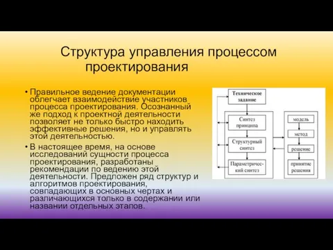 Структура управления процессом проектирования Правильное ведение документации облегчает взаимодействие участников процесса проектирования.