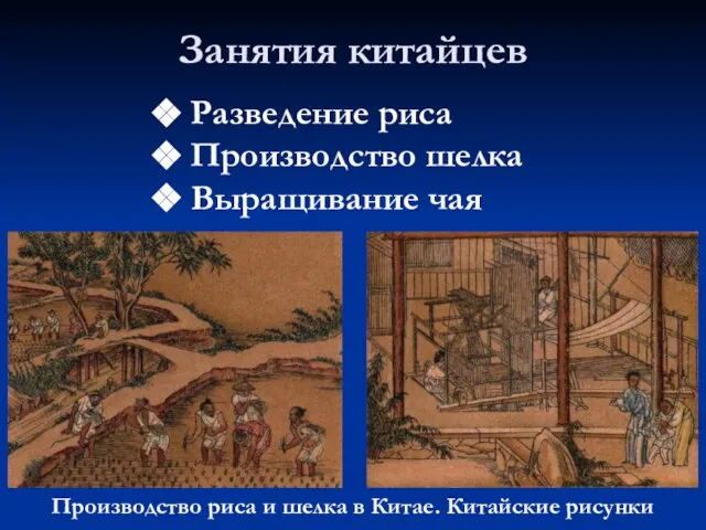 Занятия китайцев Производство риса и шелка в Китае. Китайские рисунки Разведение риса Производство шелка Выращивание чая