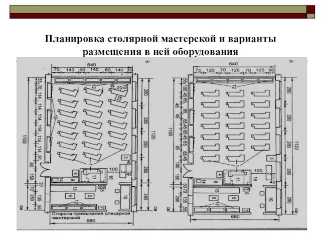 Планировка столярной мастерской и варианты размещения в ней оборудования