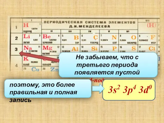 Не забываем, что с третьего периода появляется пустой d-подуровень поэтому, это более