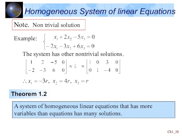 Ch1_ Ch1_ Homogeneous System of linear Equations Note. Non trivial solution