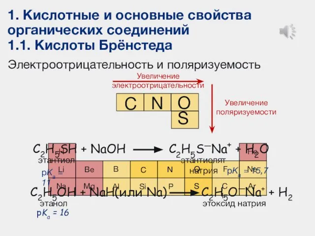 1. Кислотные и основные свойства органических соединений 1.1. Кислоты Брёнстеда Электроотрицательность и