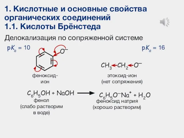 1. Кислотные и основные свойства органических соединений 1.1. Кислоты Брёнстеда Делокализация по