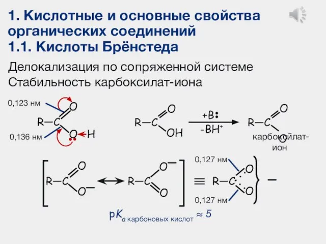 1. Кислотные и основные свойства органических соединений 1.1. Кислоты Брёнстеда Делокализация по