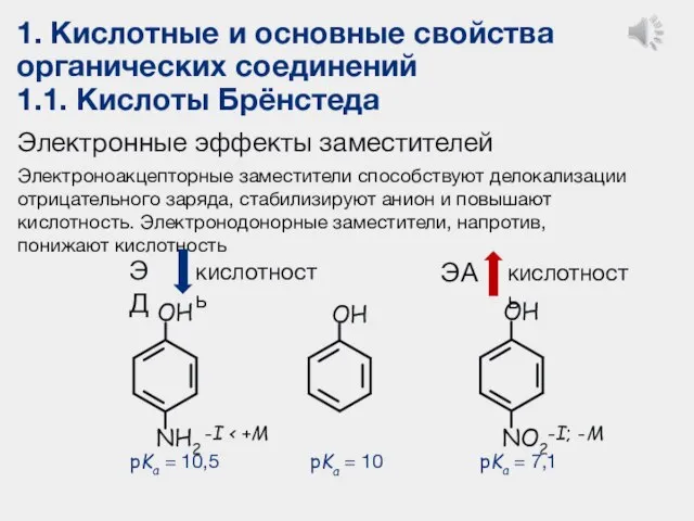 1. Кислотные и основные свойства органических соединений 1.1. Кислоты Брёнстеда Электронные эффекты