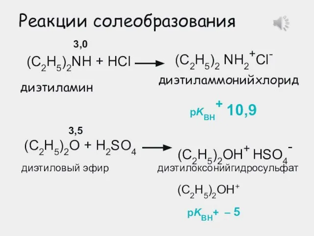Реакции солеобразования диэтиламмонийхлорид (C2H5)2NH + HCl (C2H5)2 NH2+Cl- диэтиламин (C2H5)2О + H2SO4