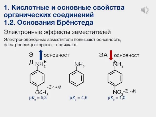 1. Кислотные и основные свойства органических соединений 1.2. Основания Брёнстеда Электронные эффекты