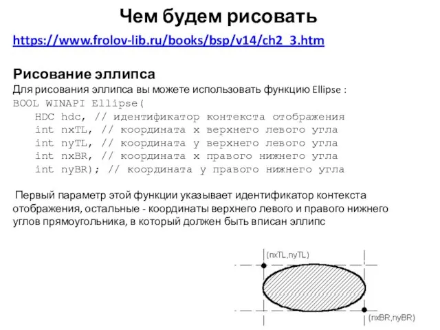 Чем будем рисовать https://www.frolov-lib.ru/books/bsp/v14/ch2_3.htm Рисование эллипса Для рисования эллипса вы можете использовать