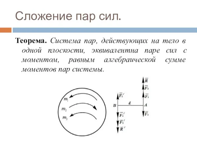 Сложение пар сил. Теорема. Система пар, действующих на тело в одной плоскости,