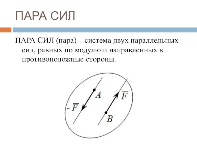 ПАРА СИЛ ПАРА СИЛ (пара) – система двух параллельных сил, равных по