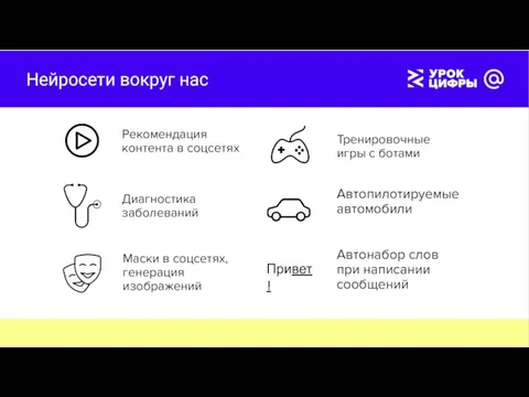 Нейросети вокруг нас Рекомендация контента в соцсетях Автопилотируемые автомобили Маски в соцсетях,