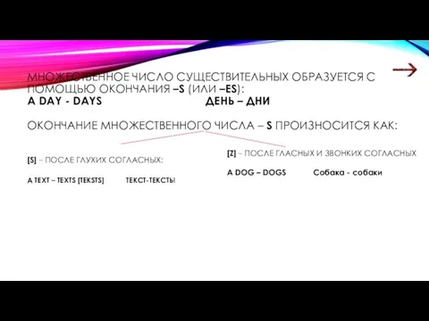 МНОЖЕСТВЕННОЕ ЧИСЛО СУЩЕСТВИТЕЛЬНЫХ ОБРАЗУЕТСЯ С ПОМОЩЬЮ ОКОНЧАНИЯ –S (ИЛИ –ES): A DAY