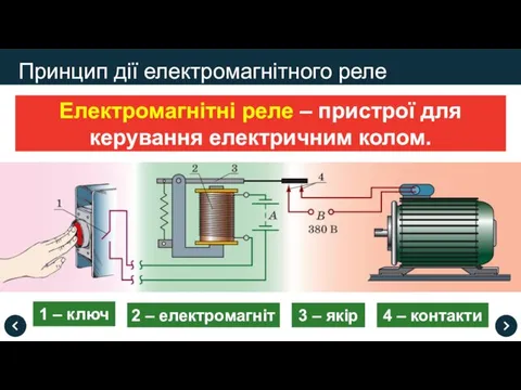 Принцип дії електромагнітного реле Електромагнітні реле – пристрої для керування електричним колом.