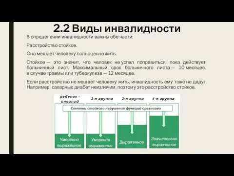 2.2 Виды инвалидности В определении инвалидности важны обе части: Расстройство стойкое. Оно