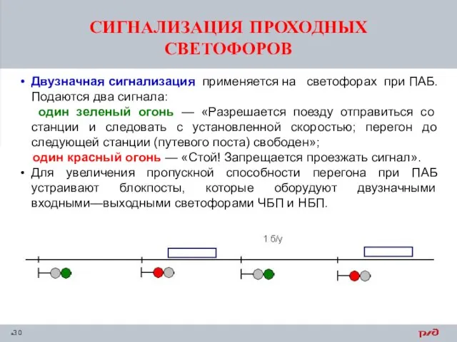 СИГНАЛИЗАЦИЯ ПРОХОДНЫХ СВЕТОФОРОВ Двузначная сигнализация применяется на светофорах при ПАБ. Подаются два