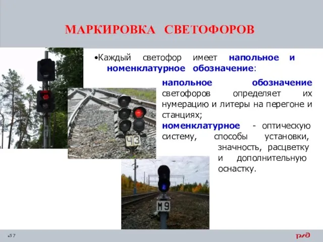 МАРКИРОВКА СВЕТОФОРОВ напольное обозначение светофоров определяет их нумерацию и литеры на перегоне