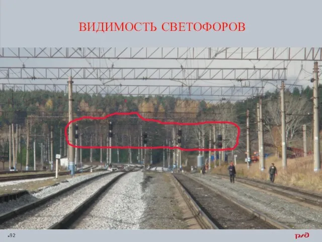 ВИДИМОСТЬ СВЕТОФОРОВ