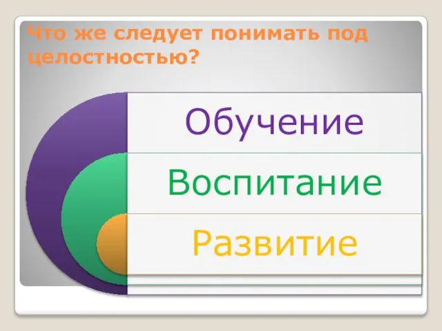 Что же следует понимать под целостностью?