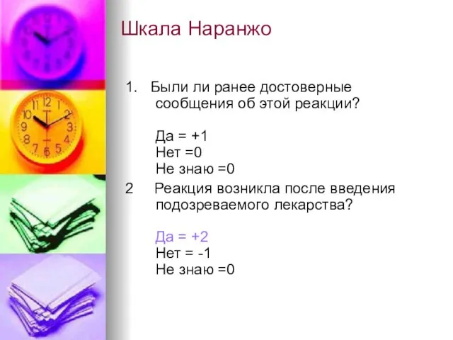 Шкала Наранжо 1. Были ли ранее достоверные сообщения об этой реакции? Да