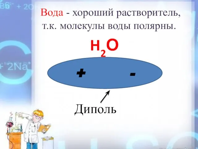 Вода - хороший растворитель, т.к. молекулы воды полярны. + - H2О Диполь