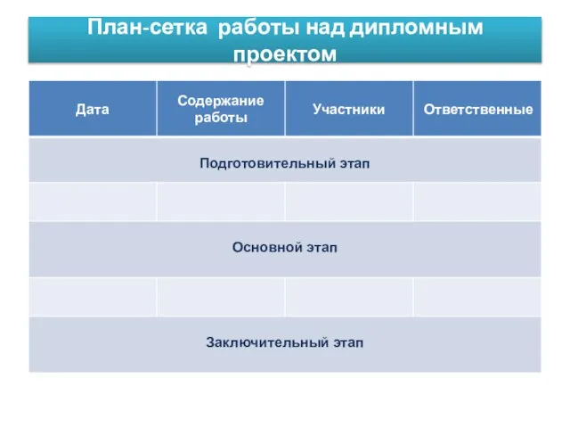 План-сетка работы над дипломным проектом