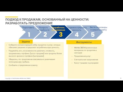 ПОДХОД К ПРОДАЖАМ, ОСНОВАННЫЙ НА ЦЕННОСТИ: РАЗРАБОТАТЬ ПРЕДЛОЖЕНИЕ 1 Подготовиться 2 3