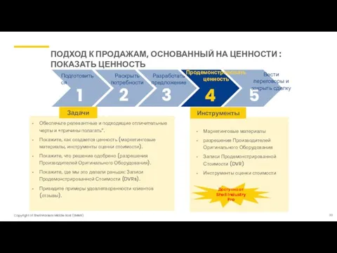 ПОДХОД К ПРОДАЖАМ, ОСНОВАННЫЙ НА ЦЕННОСТИ : ПОКАЗАТЬ ЦЕННОСТЬ Задачи Обеспечьте релевантные