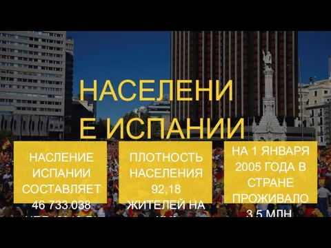 НАСЛЕНИЕ ИСПАНИИ СОСТАВЛЯЕТ 46 733 038 ЧЕЛ.(2019 Г.) ПЛОТНОСТЬ НАСЕЛЕНИЯ 92,18 ЖИТЕЛЕЙ