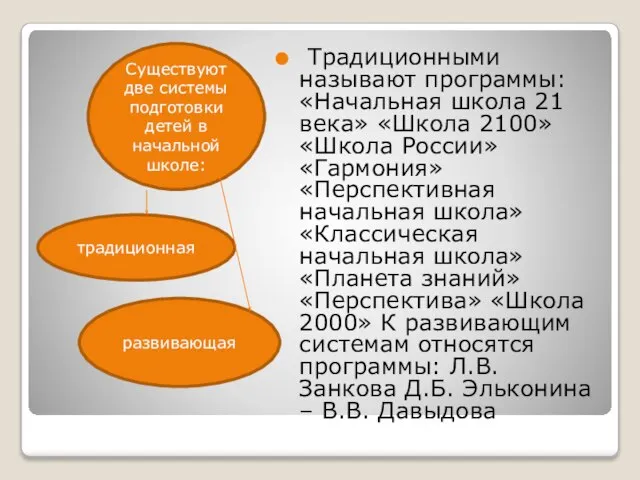 Традиционными называют программы: «Начальная школа 21 века» «Школа 2100» «Школа России» «Гармония»