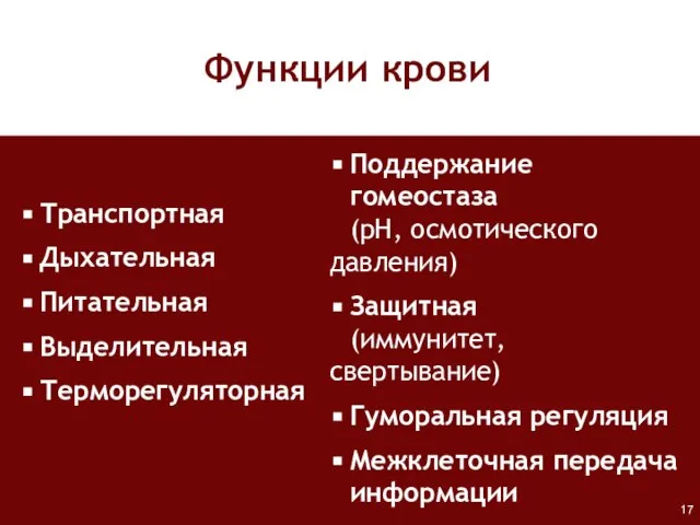 Функции крови Транспортная Дыхательная Питательная Выделительная Терморегуляторная Поддержание гомеостаза (pH, осмотического давления)