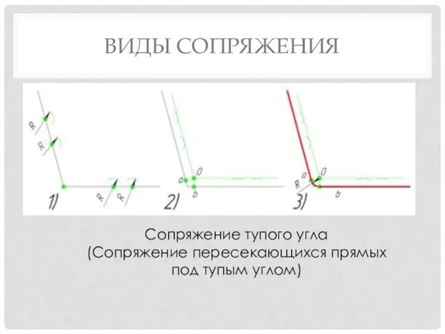 ВИДЫ СОПРЯЖЕНИЯ Сопряжение тупого угла (Сопряжение пересекающихся прямых под тупым углом)