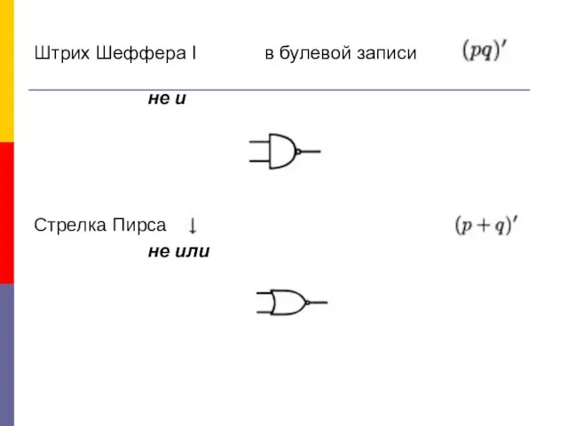 Штрих Шеффера I в булевой записи не и Стрелка Пирса не или