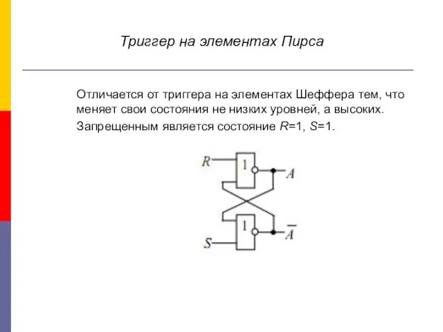 Триггер на элементах Пирса Отличается от триггера на элементах Шеффера тем, что