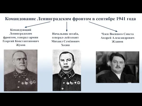 Командование Ленинградским фронтом в сентябре 1941 года Командующий Ленинградским фронтом, генерал армии