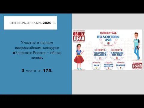 СЕНТЯБРЬ-ДЕКАБРЬ 2020 Г. Участие в первом всероссийском конкурсе «Здоровая Россия – общее