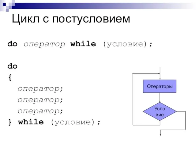Цикл с постусловием do оператор while (условие); do { оператор; оператор; оператор; } while (условие);